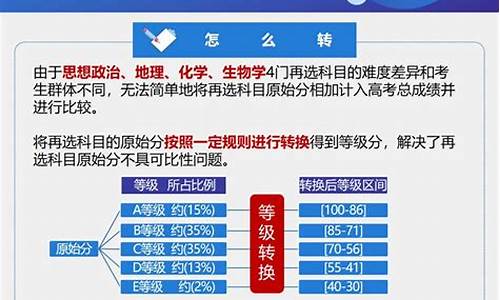 安徽省高考改革,安徽省高考改革新方案2023高考是什么政策