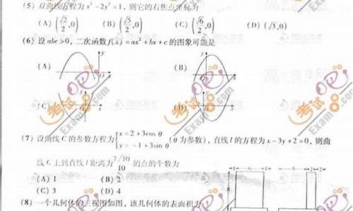 安徽高考数学吧2017_2020安徽高考数学