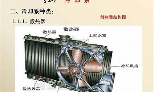 安装散热器的步骤-安装散热器步骤是什么