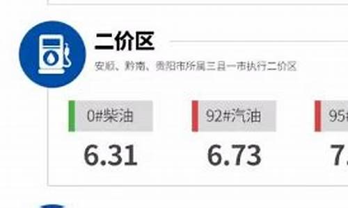 安顺油价最新价格今日_安顺油价最新价格