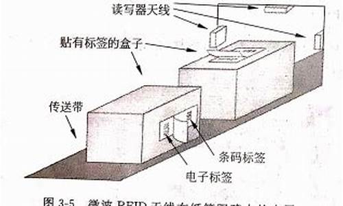 官方电脑系统收费吗-正版电脑系统要钱吗