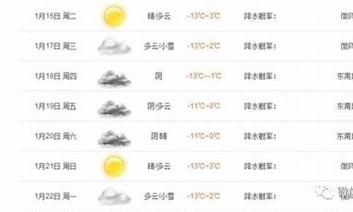 定西天气预报一周天气预报情况_定西天气预报一周七天