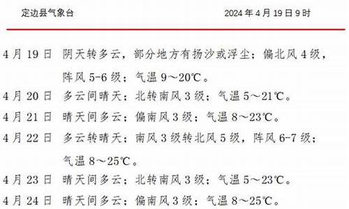 定边县天气预报40天查询结果_定边一周天气预报查询