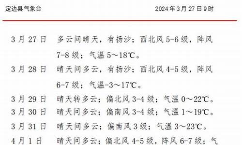 定边天气15天天气预报定_定边天气预报15天天气预报