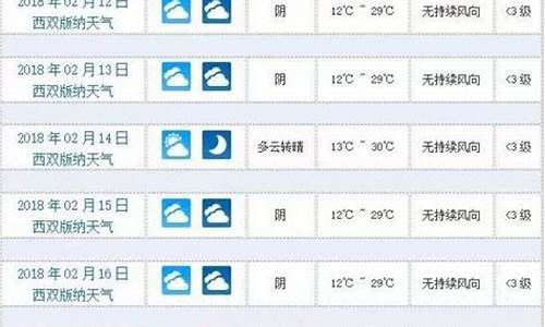 宜兴30天的天气怎样_宜兴市30天天气预报最新