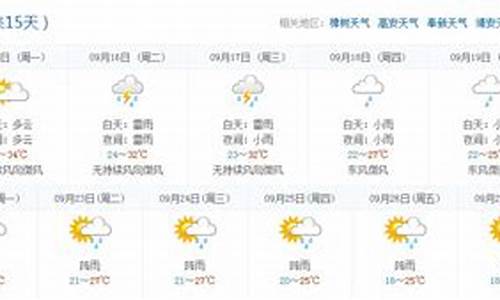 宜春天气一周预报_宜春天气15天预报