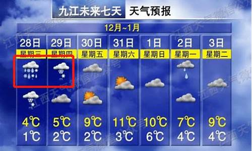 宜春天气查询预报_宜春天气查询