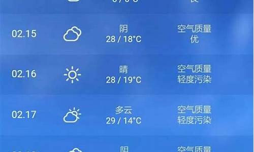 宜章一个月天气预报_宜章一个月天气预报1