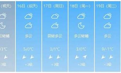 宜都天气预报7天_宜都天气预报7天查询结果