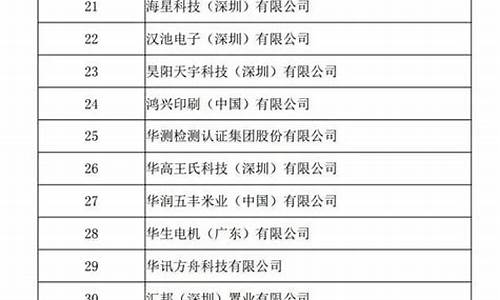 深圳宝安区电子公司有哪些,宝安电脑系统企