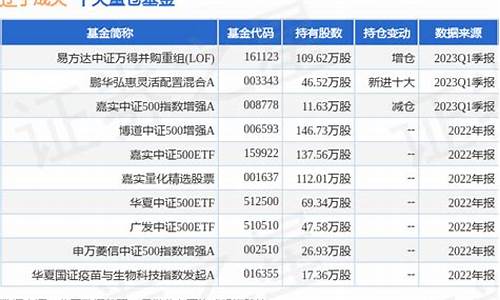 宝明矿业石油价格查询_宝明矿业二期工程进度