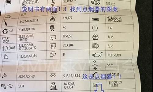 宝马5系e60保险丝说明_宝马5系e60保险丝说明图解