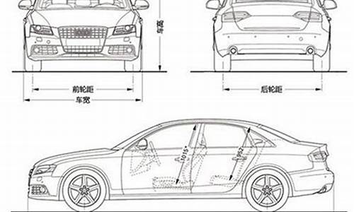 宝马i7尺寸_宝马i7尺寸多大