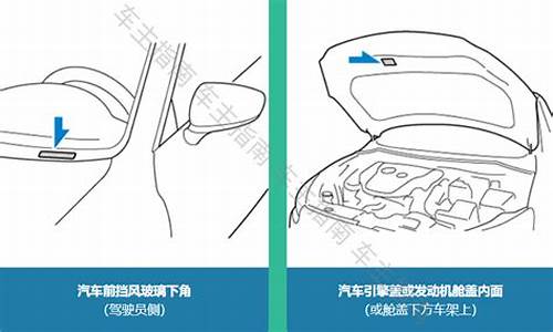 宝马型号查询_宝马型号查询