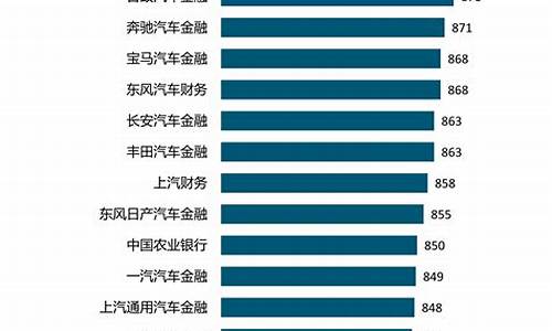 宝马汽车报价经销商查询_宝马汽车报价经销