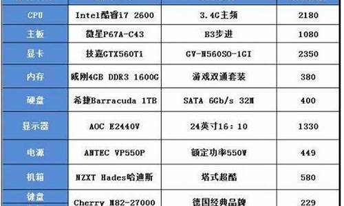 实况2013配置要求_实况2013好玩吗