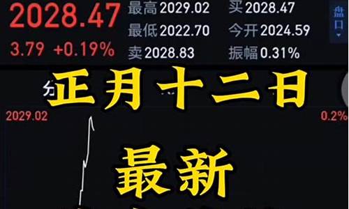 今日黄金首饰大盘金价_实时关注大盘金价