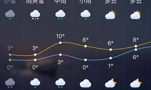 实时气温查询app_实时气温怎么查询