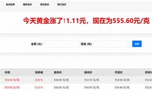 实时金价查询2024_实时金价查询2021