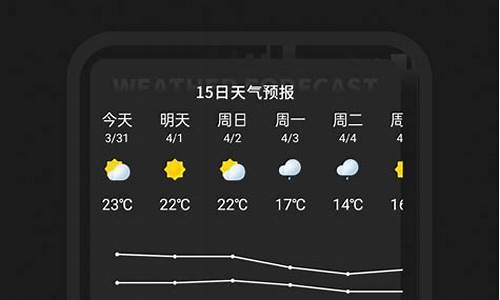 实时雷达天气预报软件_实时雷达天气预报