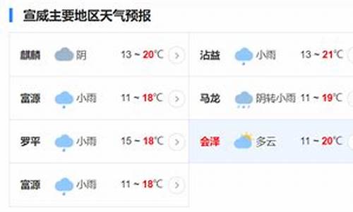 宣威天气预报15天准确查询_宣威天气预报