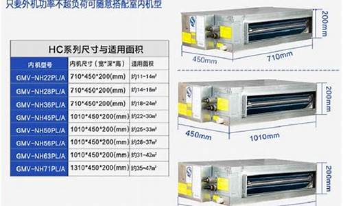 家用中央空调品牌对比-家用中央空调品牌比较