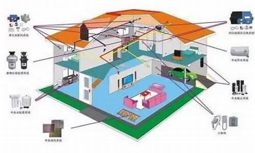 家用中央空调的工作原理_家用中央空调工作原理视频+图文讲解