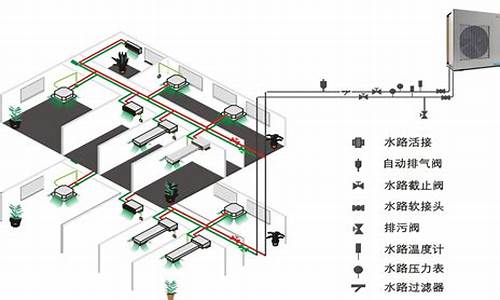 家用中央空调系统重调_家用中央空调系统重调怎么办