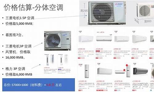 家用中央空调还是分体空调好_家用选择中央空调还是分体