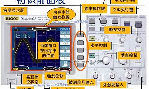 家电维修工具示波器-维修用示波器选购