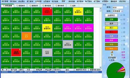 宾馆的电脑系统_宾馆的电脑系统怎么样