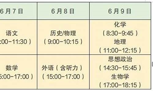 宿州高考人数_宿州高考人数2024