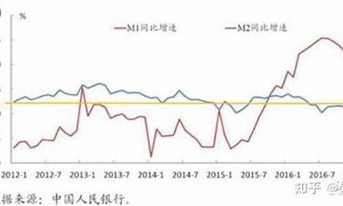 关于今天的天气的感受_对于现在天气有何感想