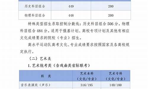 对口各批次录取分数线是什么意思啊,对口各批次录取分数线是什么意思