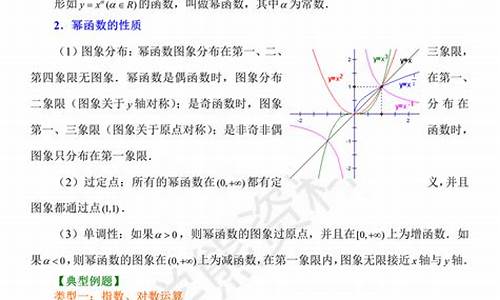 对数函数高考-对数函数高考考吗