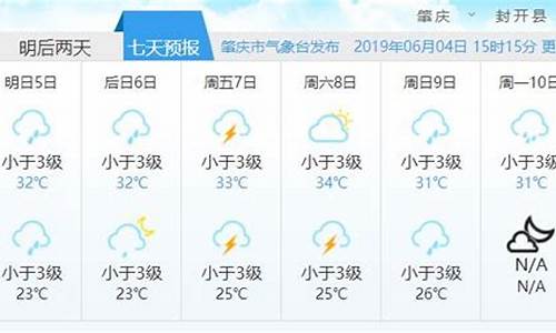 封开天气预报15天查询最新消息及时间_封开天气预报15天