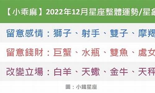 小乘麻星座运势完整版_小乖麻2022年星座运势详解