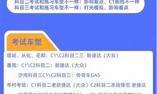 2020年小型汽车考试_小型汽车考试文档