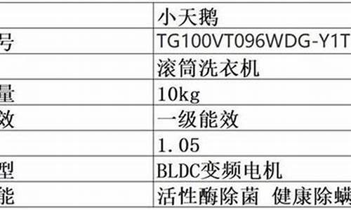 小天鹅维修收费标准上门_小天鹅维修收费标准