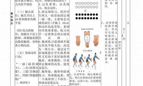 小学体育排球课教案设计,小学体育排球课教案