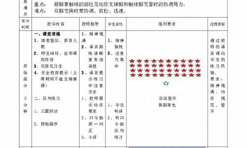 小学足球体育课教案