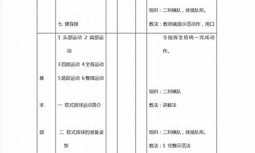 小学软式排球推广调查问卷,小学软式排球