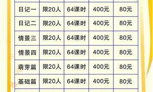 小桔灯作文收费价位表_小桔灯作文收费价位表2022