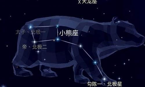 小熊星座的明显标志是什么意思-小熊星座的明显标志是什么意思啊