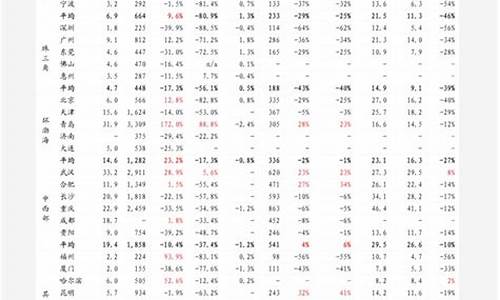 小米手机报价维修