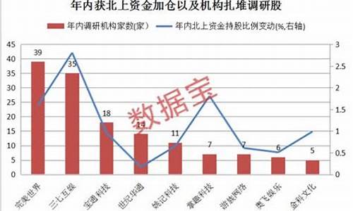 小米汽车现状-小米汽车市值怎么那么高吗