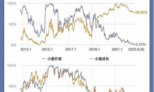 小米汽车核心供应商_小米汽车最大受益a股股票