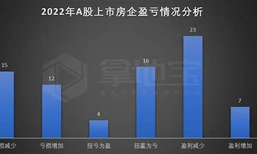 小米汽车股票代码a股是多少