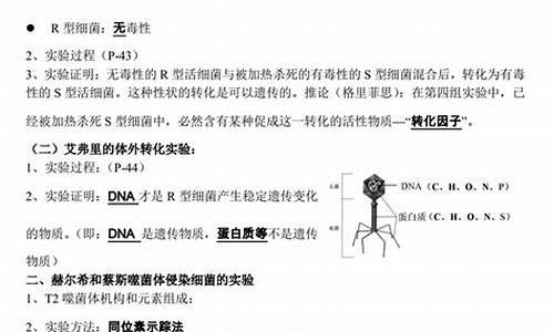 小高考生物知识点_小高考生物知识点总结江苏