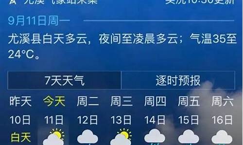 尤溪今日天气预报_尤溪今日天气预报24小时